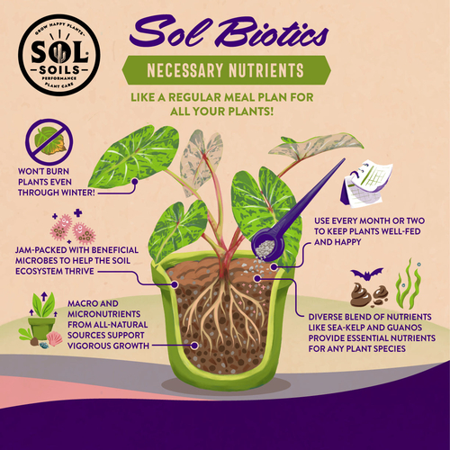 Sol Biotics - Necessary Nutrients - All-Natural Fertilizer - Image 2