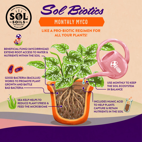 Sol Biotics - Monthly Myco - Mycorrhizal Fungi Inoculant - Image 9